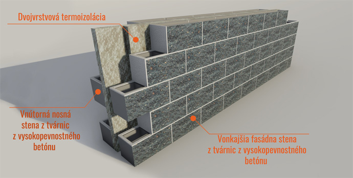 info1